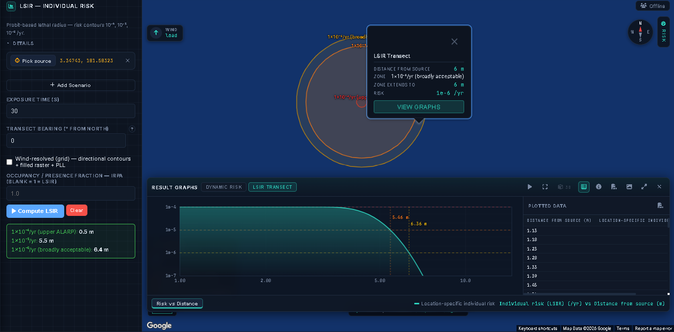 Individual risk contours and distance readout around a placed source.